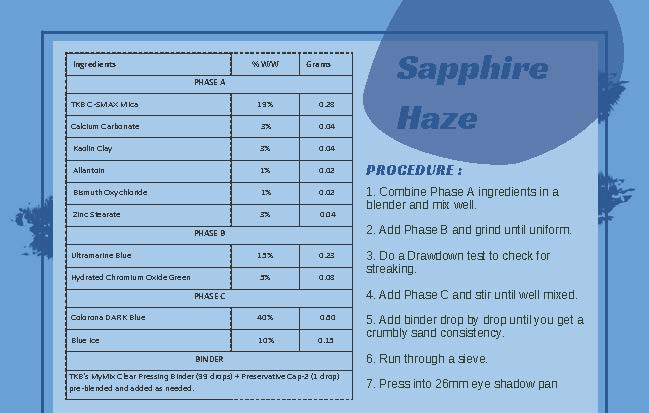 Sapphire