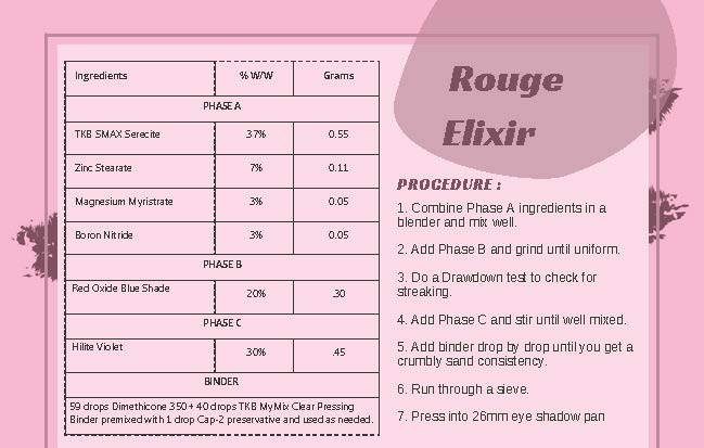 Rouge