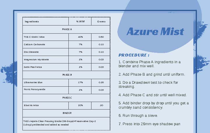 Azure